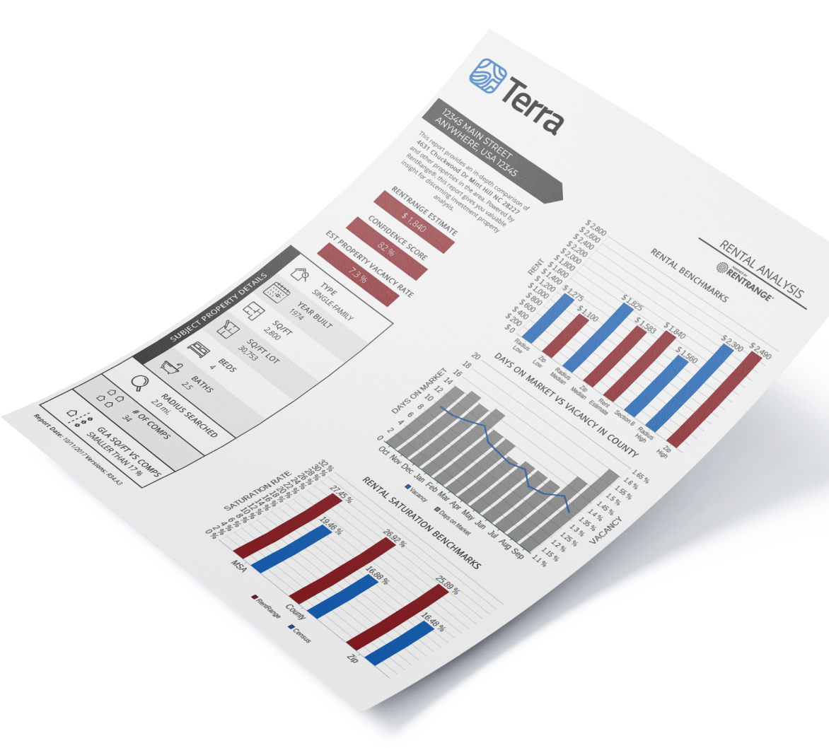 South Carolina Coastal property manager for military